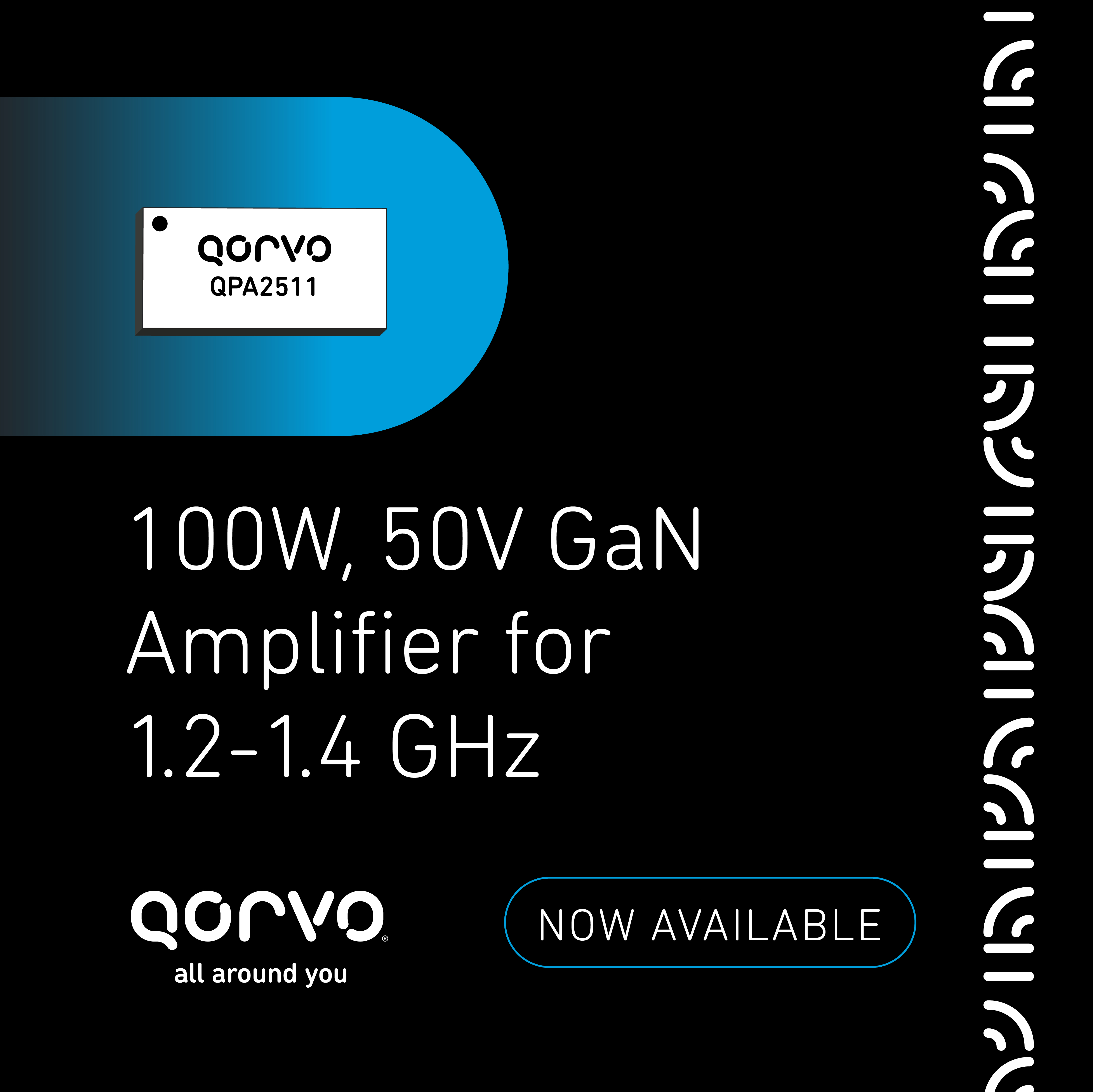 Qorvo GaN PA Module Delivers Highest Gain for L-Band Applications - Qorvo